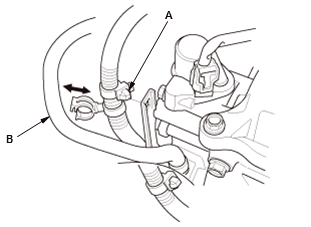 Cylinder Head Assembly - Service Information